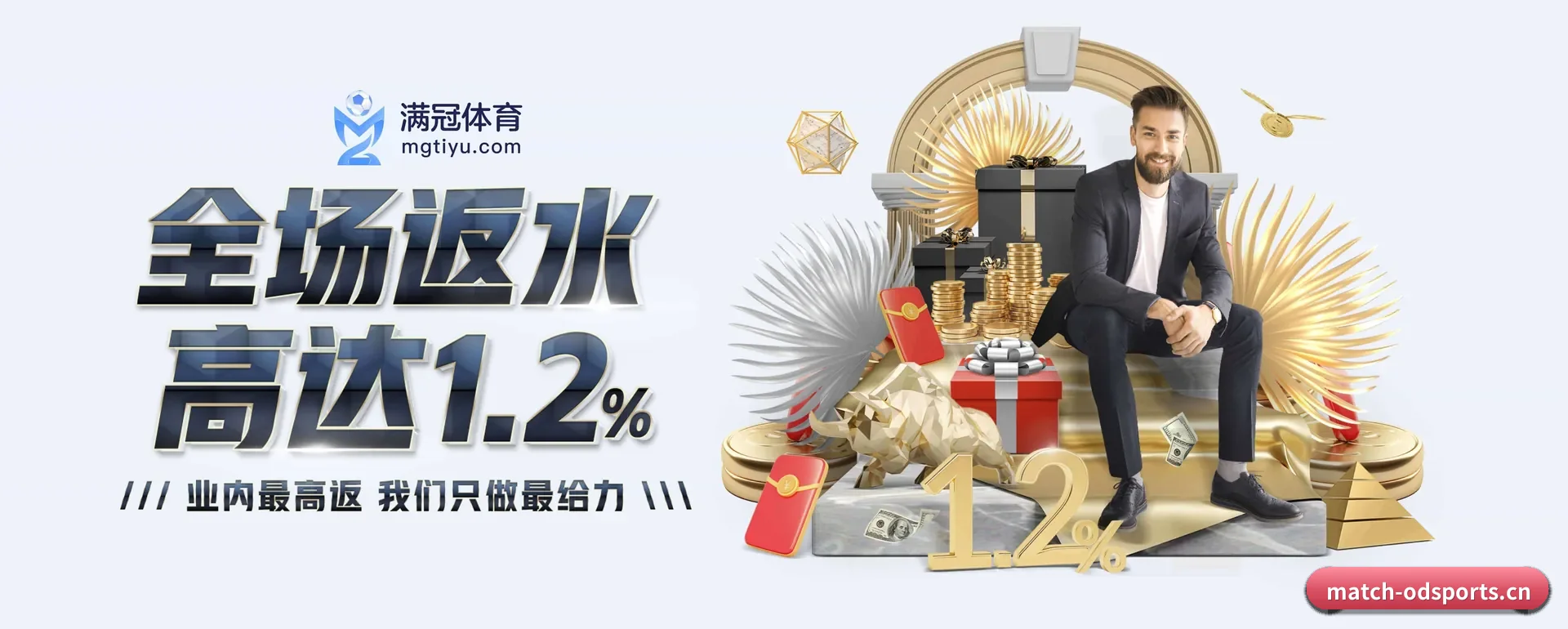站点优化
